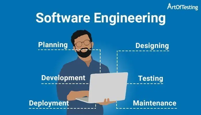 Edicc_software-engineering-featured